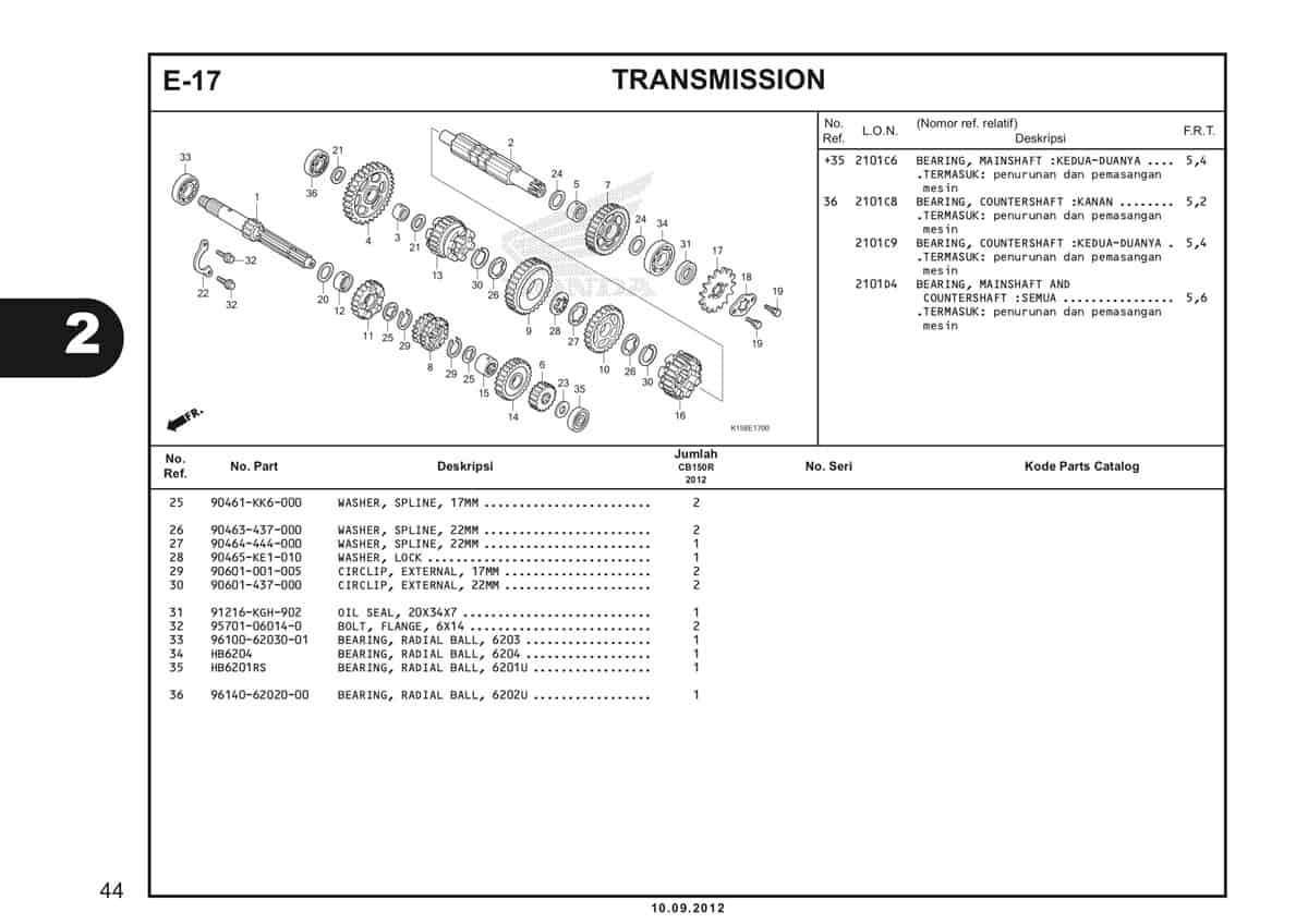 E-17 Transmission Katalog CB150R StreetFire K15