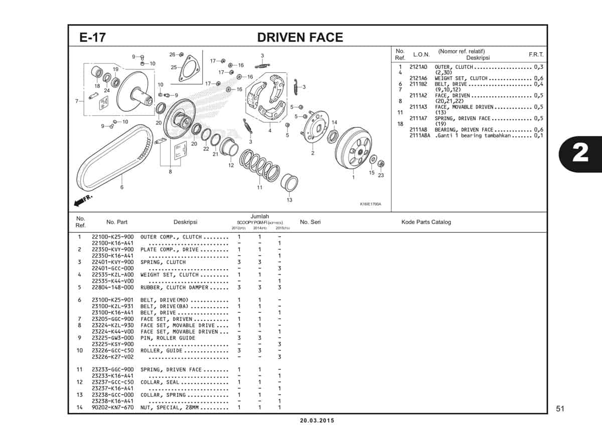 E-17 Driven Case Katalog Scoopy eSP K16