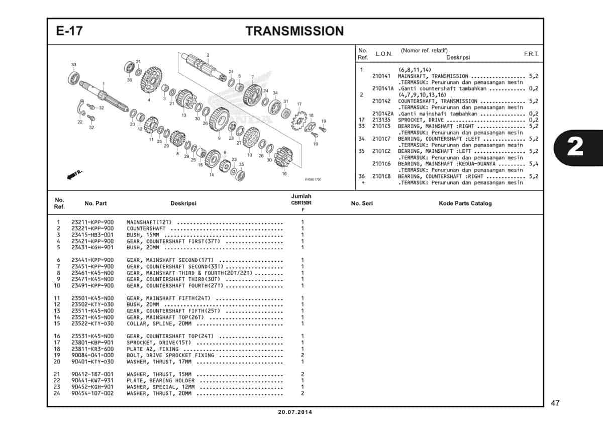 E-17 Transmission Katalog CBR 150R K45A