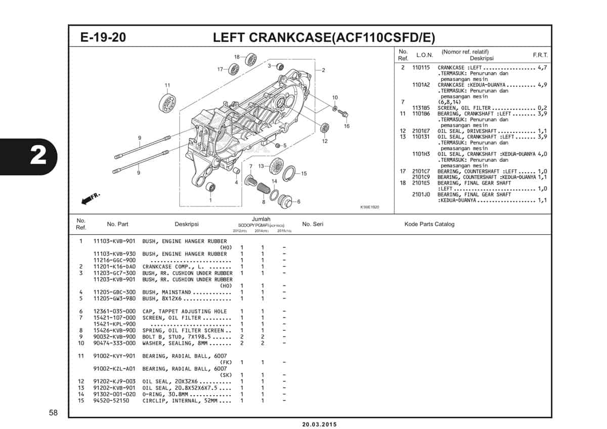 E-19-20 Left Crankcase (ACF110CSFD/E) Katalog Scoopy eSP K16