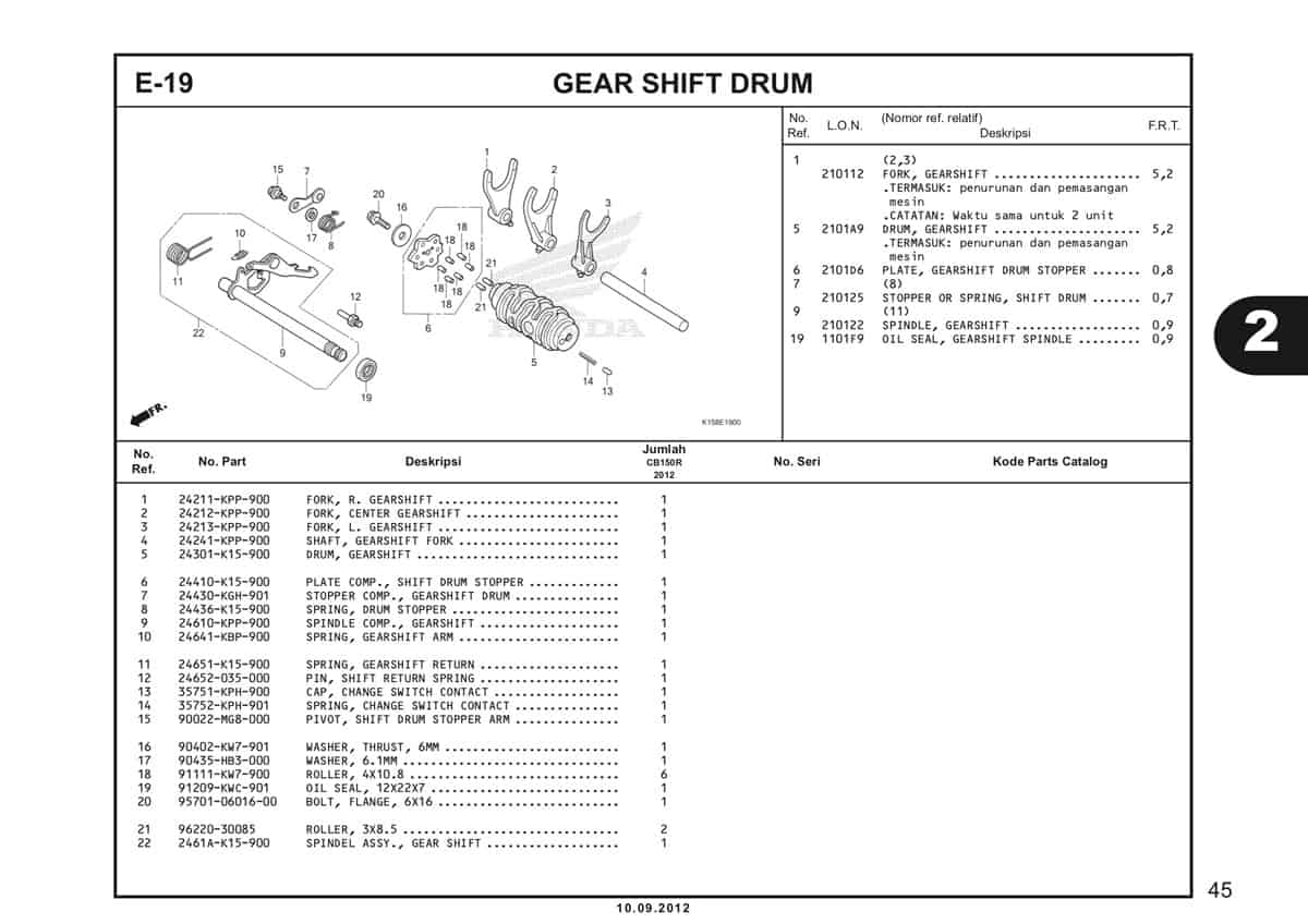 E-19 Gear Shift Drum Katalog CB150R StreetFire K15