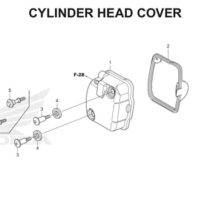 E2 – Cylinder Head Cover – Katalog Honda Scoopy eSP K16