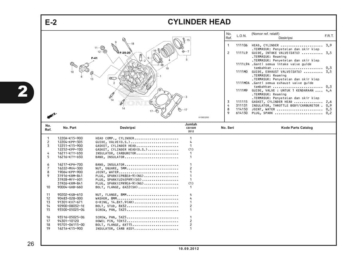 E-2 Cylinder Head Katalog CB150R StreetFire K15