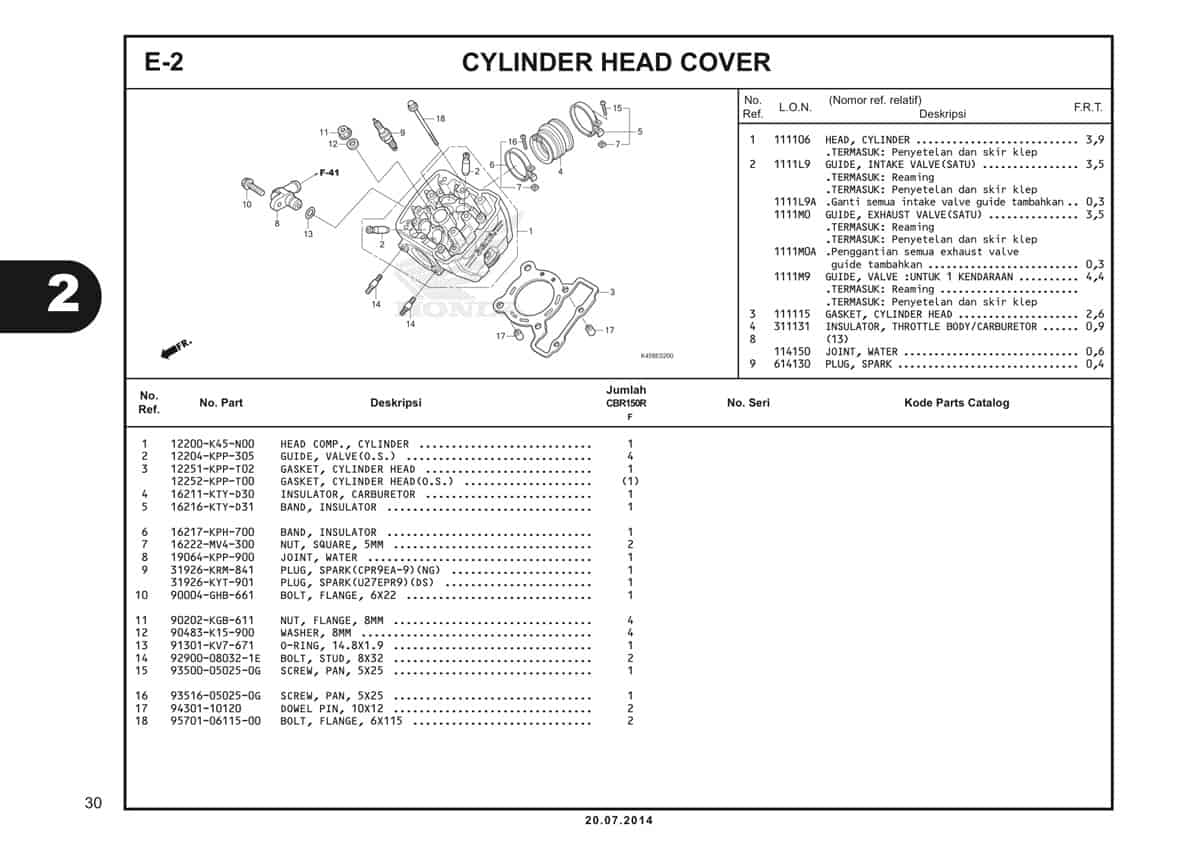  E-2 Cylinder Head Katalog CBR 150R K45A