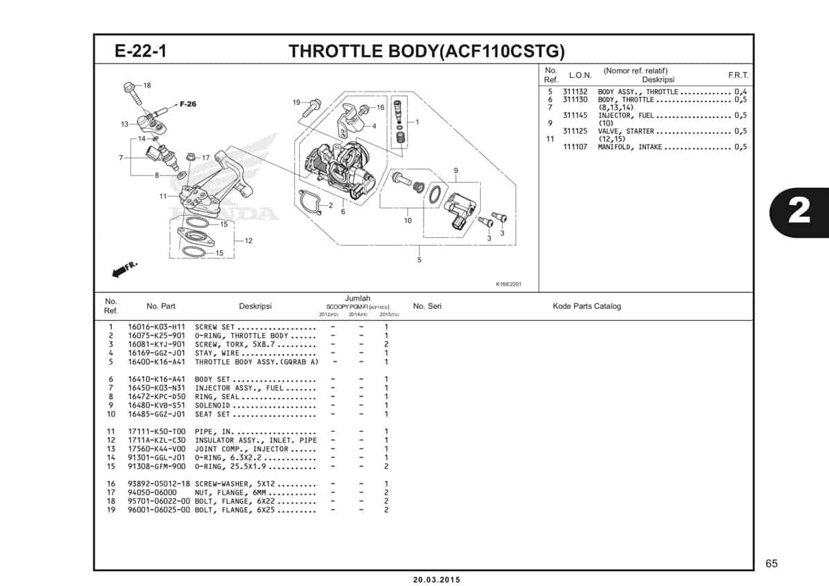 E-22-1 Throttle Body (ACF110CSTG) Katalog Scoopy eSP K16