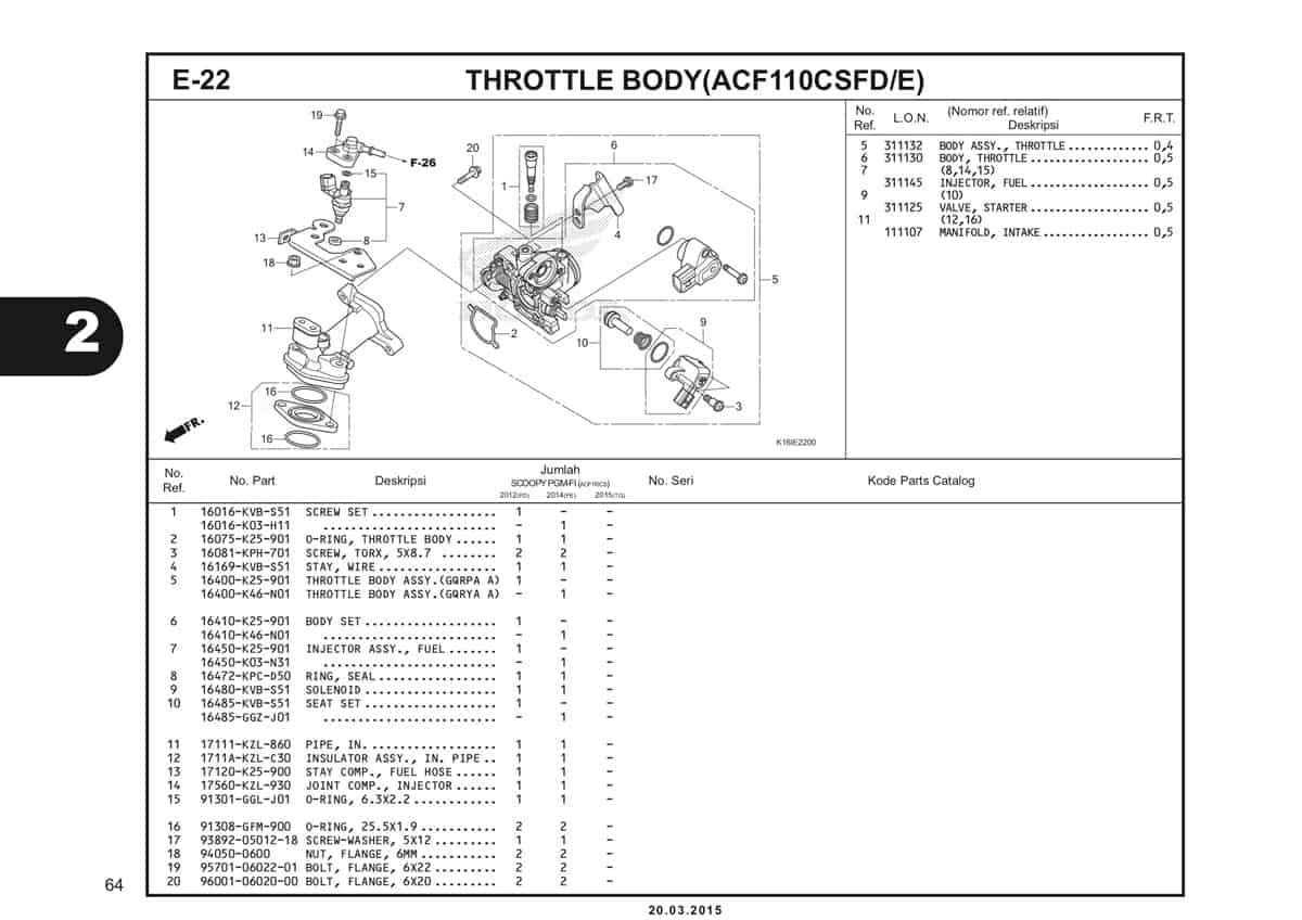 E-22 Throttle Body (ACF110CSFD/E) Katalog Scoopy eSP K16