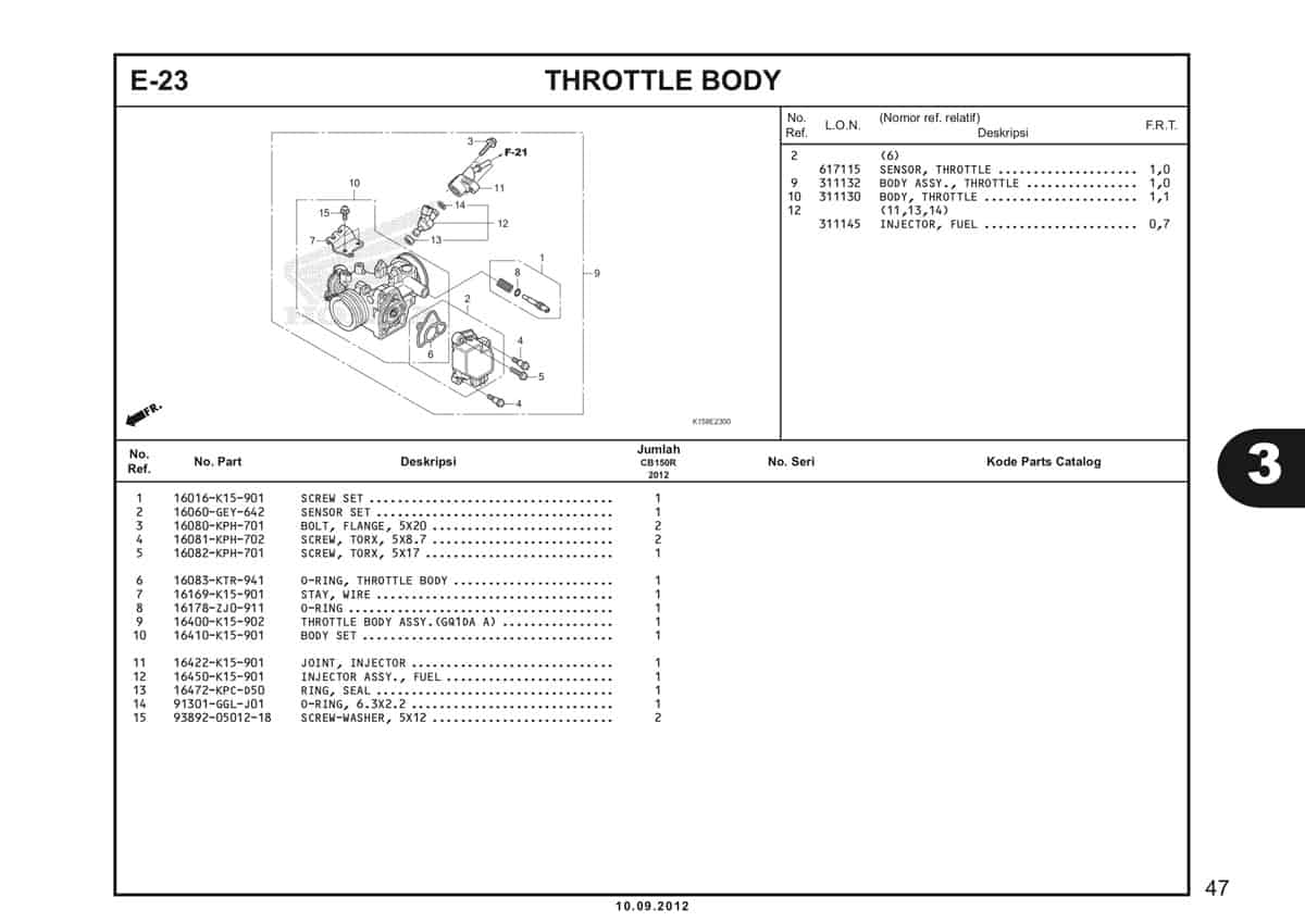 E-23 Throttle Body Katalog CB150R StreetFire K15