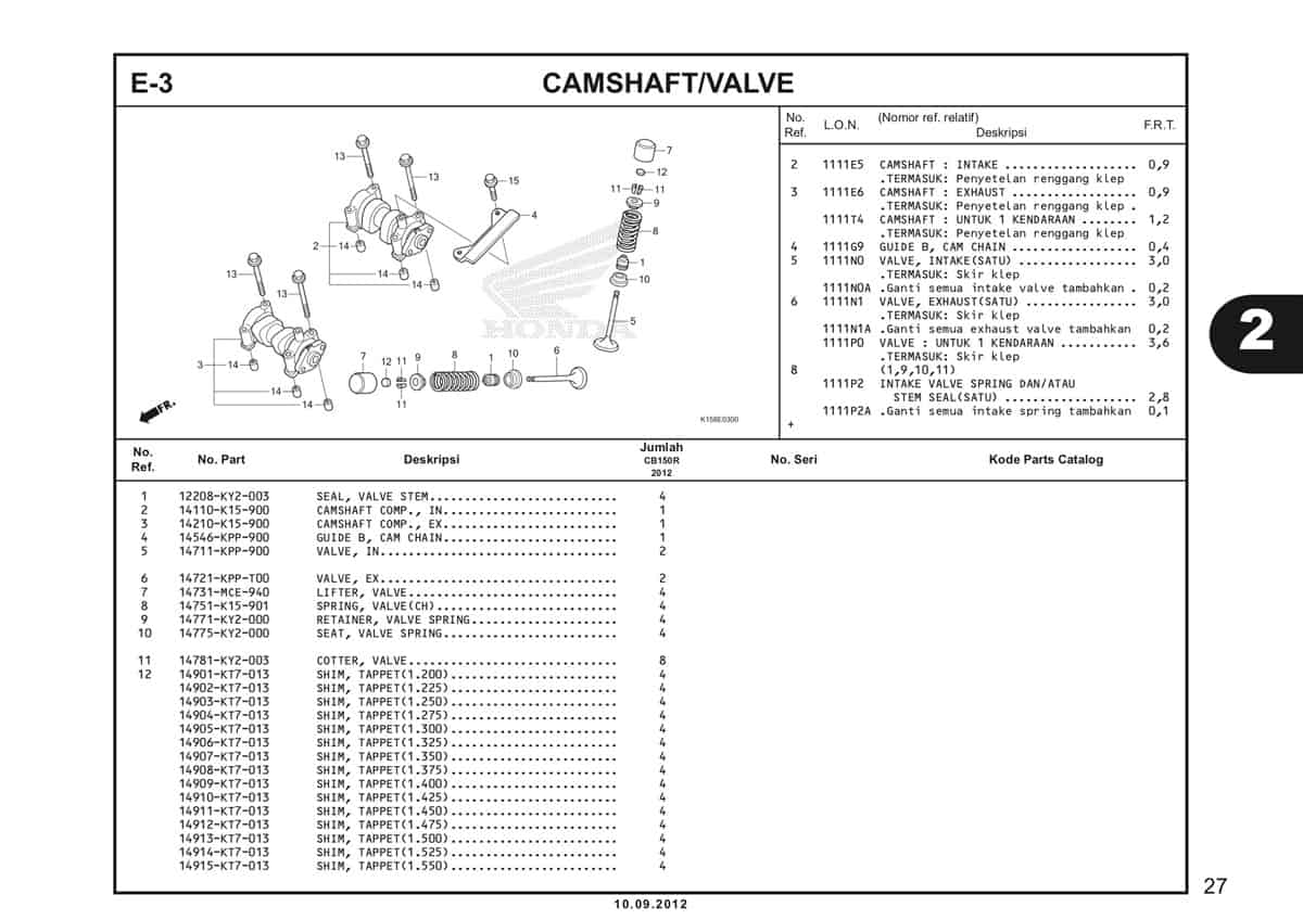 E-3 Camshaft/Valve Katalog CB150R StreetFire K15