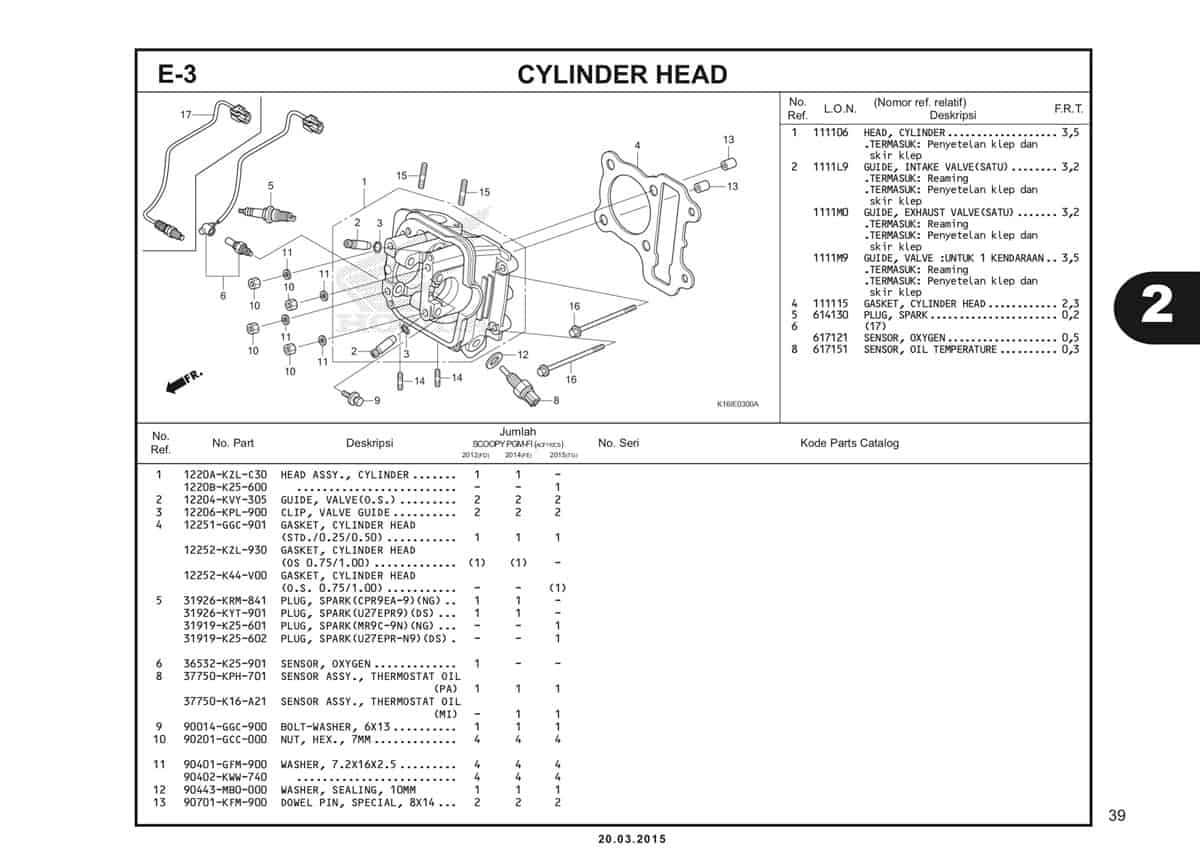 E-3 Cylinder Head Katalog Scoopy eSP K16