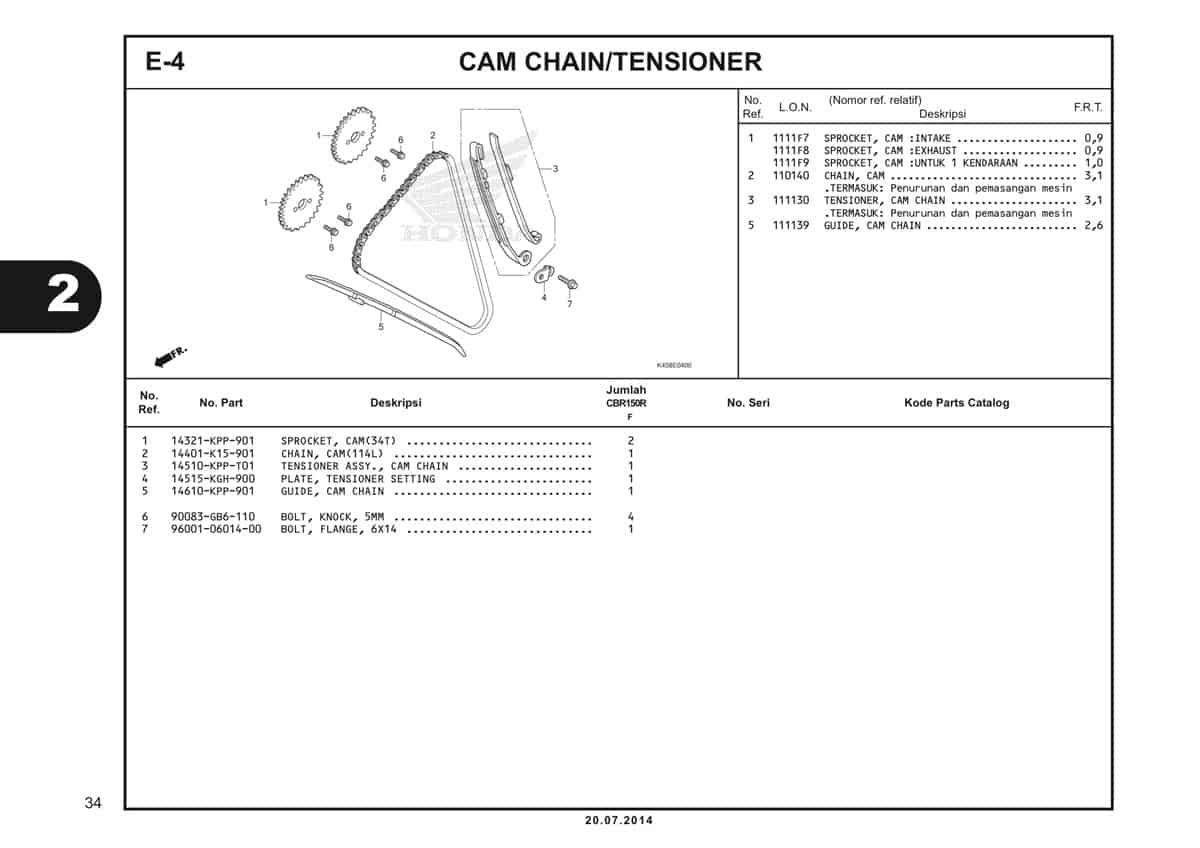 E-4 Cam Chain/Tensioner Katalog CBR 150R K45A