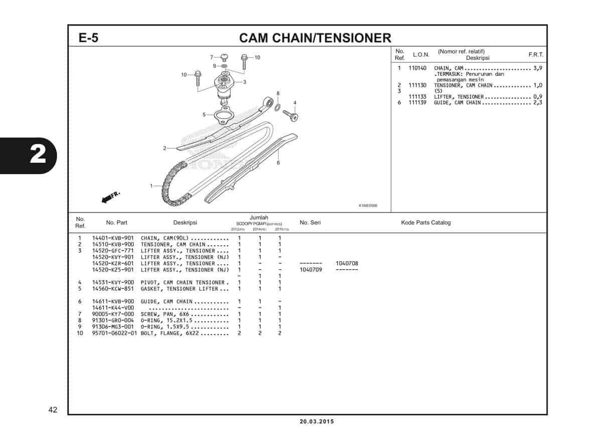 E-5 Cam Chain Tensioner Katalog Scoopy eSP K16