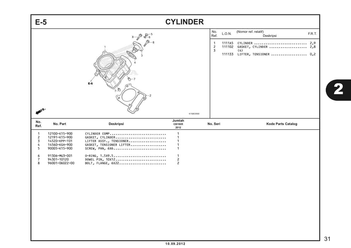 E-5 Cylinder Katalog CB150R StreetFire K15