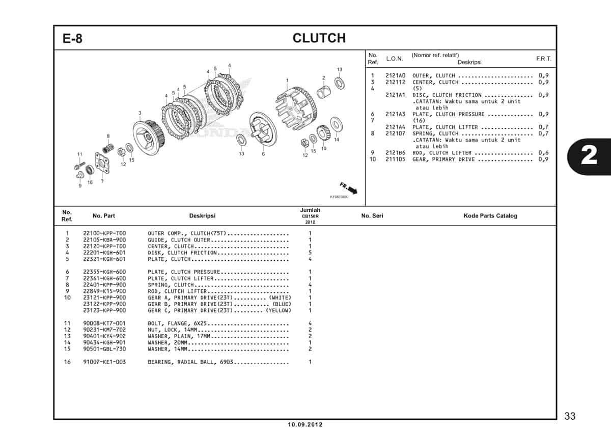 E-8 Clutch Katalog CB150R StreetFire K15