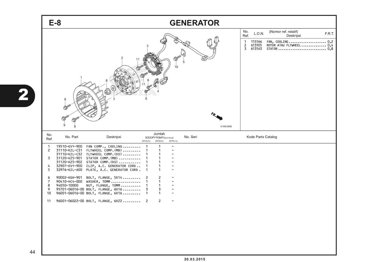 E-8 Generator Katalog Scoopy eSP K16