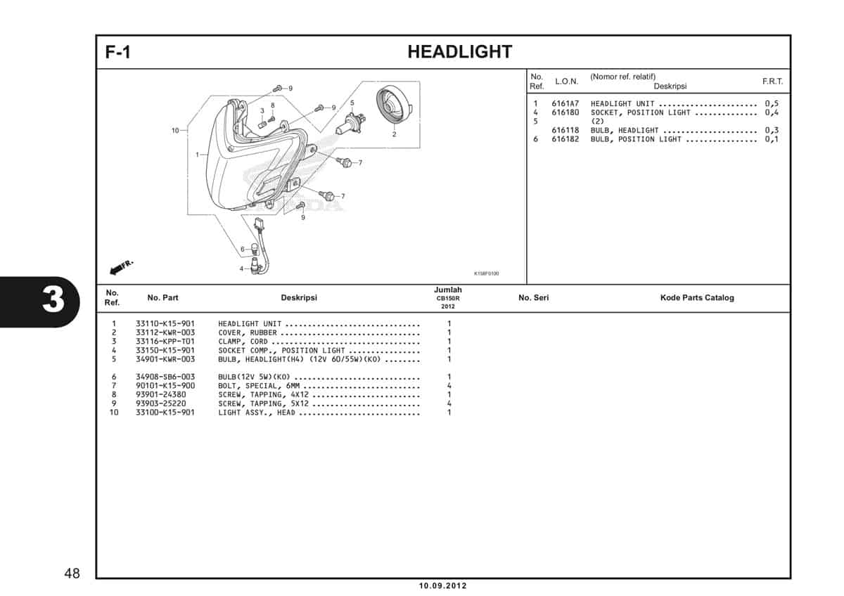 F-1 Headlight Katalog CB150R StreetFire K15