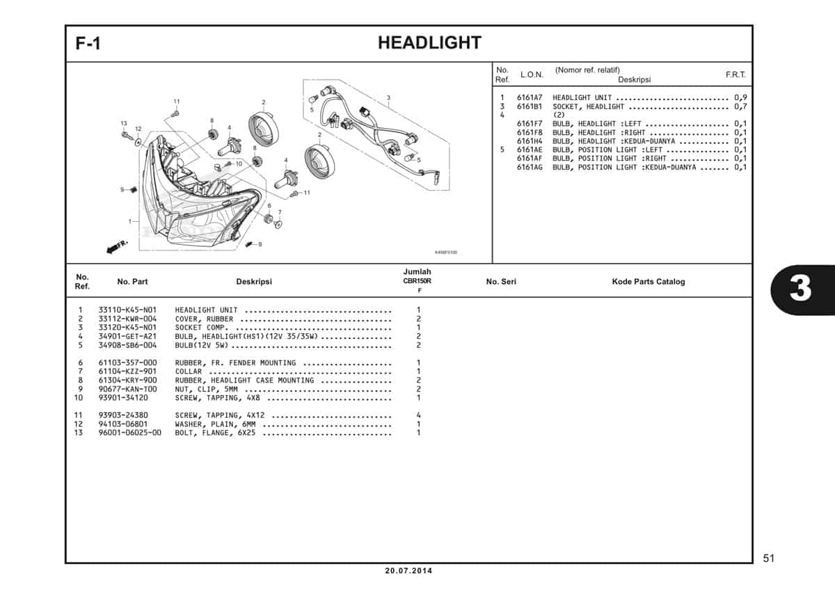 F-1 Headlight Katalog CBR 150R K45A