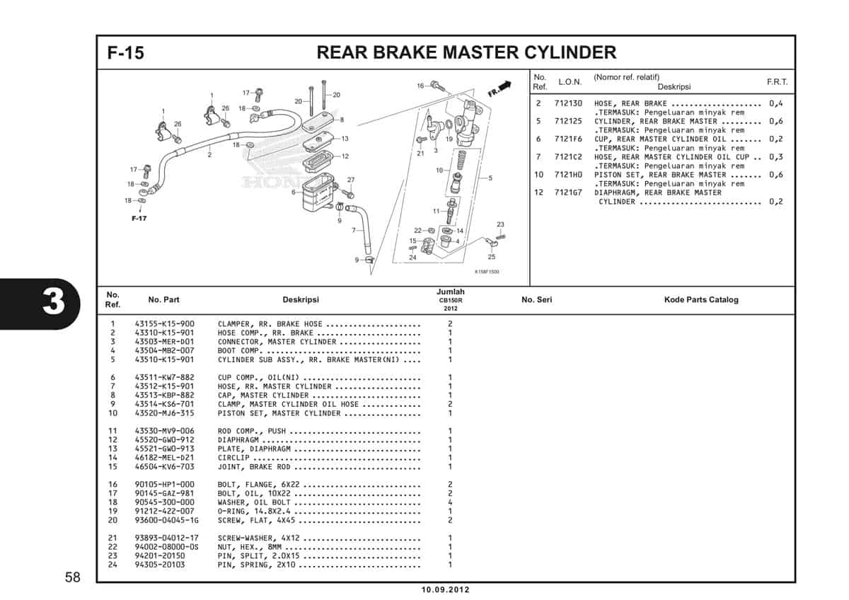 F-15 Rear Brake Master Cylinder Katalog CB150R StreetFire K15