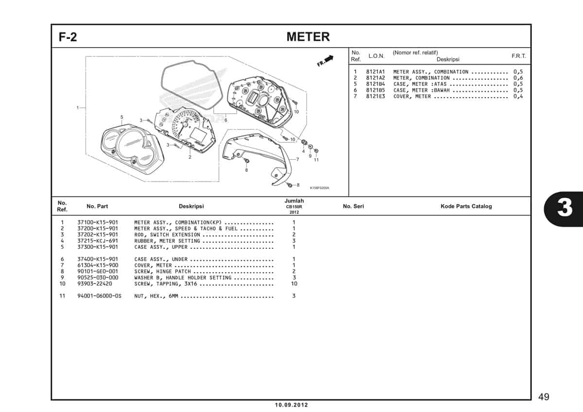 F-2 Meter Katalog CB150R StreetFire K15