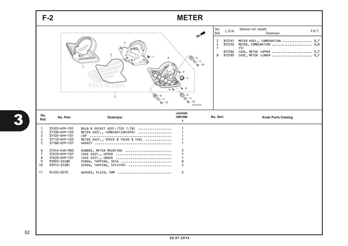 F-2 Meter Katalog CBR 150R K45A