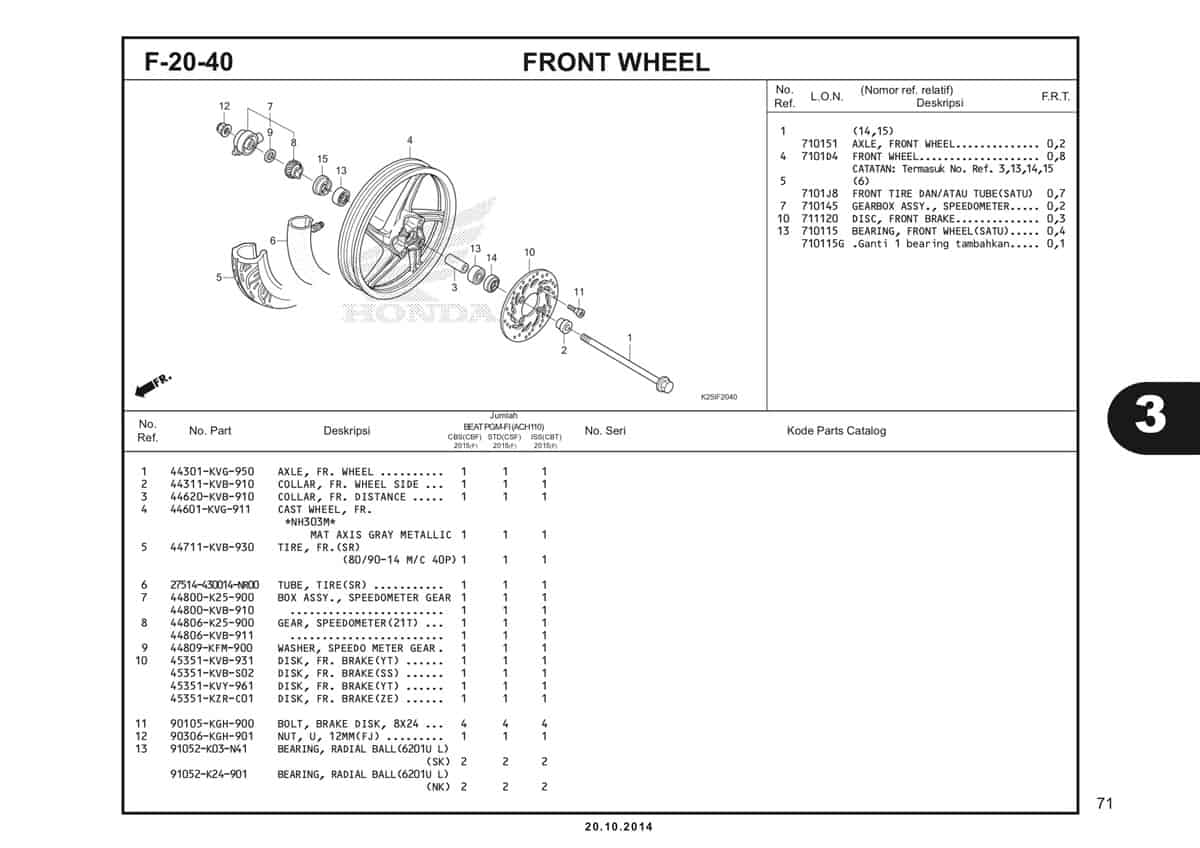 F 20 40 Front Wheel Katalog BeAT eSP K25