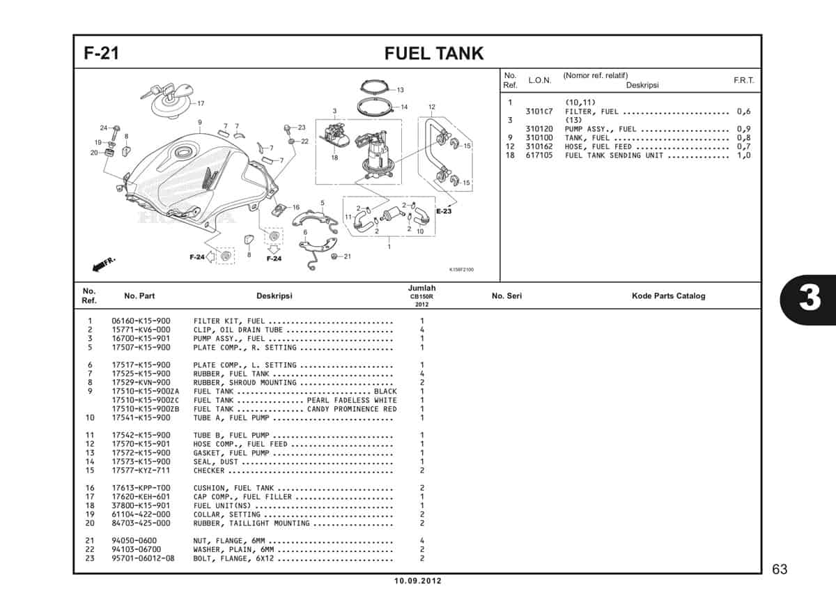 F-21 Fuel Tank Katalog CB150R StreetFire K15