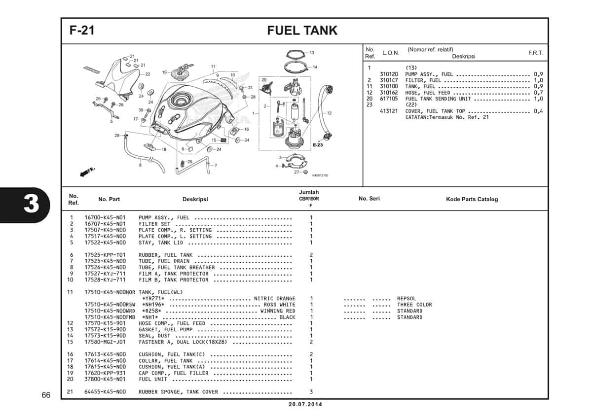 F-21 Fuel Tank Katalog CBR 150R K45A