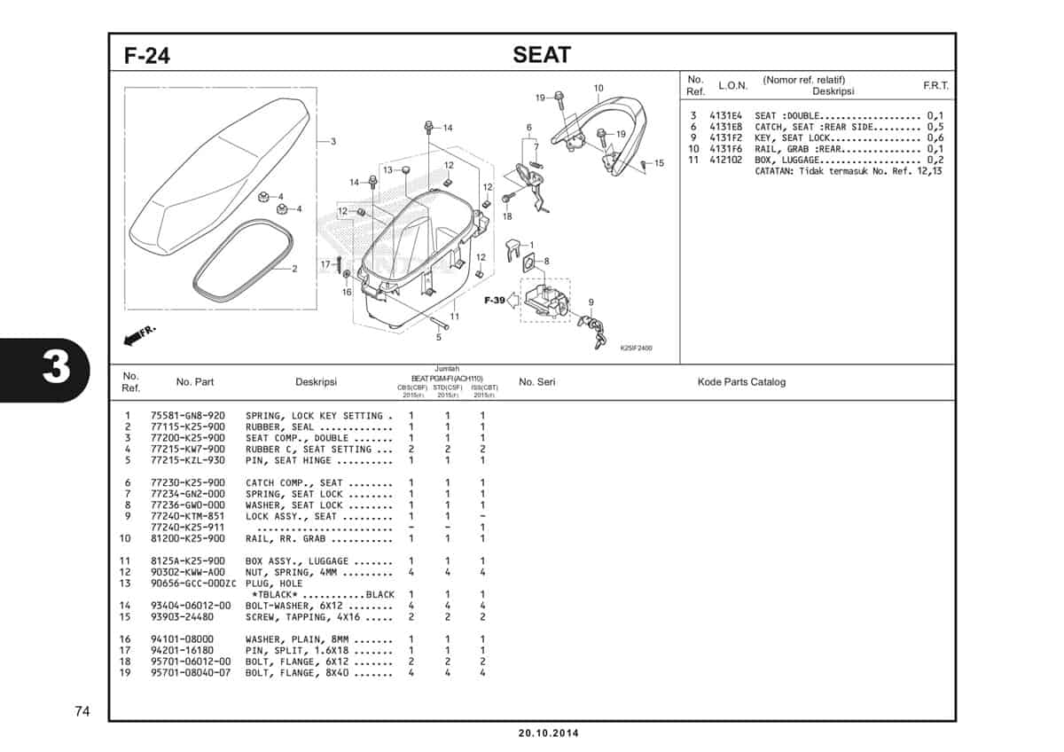 F 24 Seat Katalog BeAT eSP K25