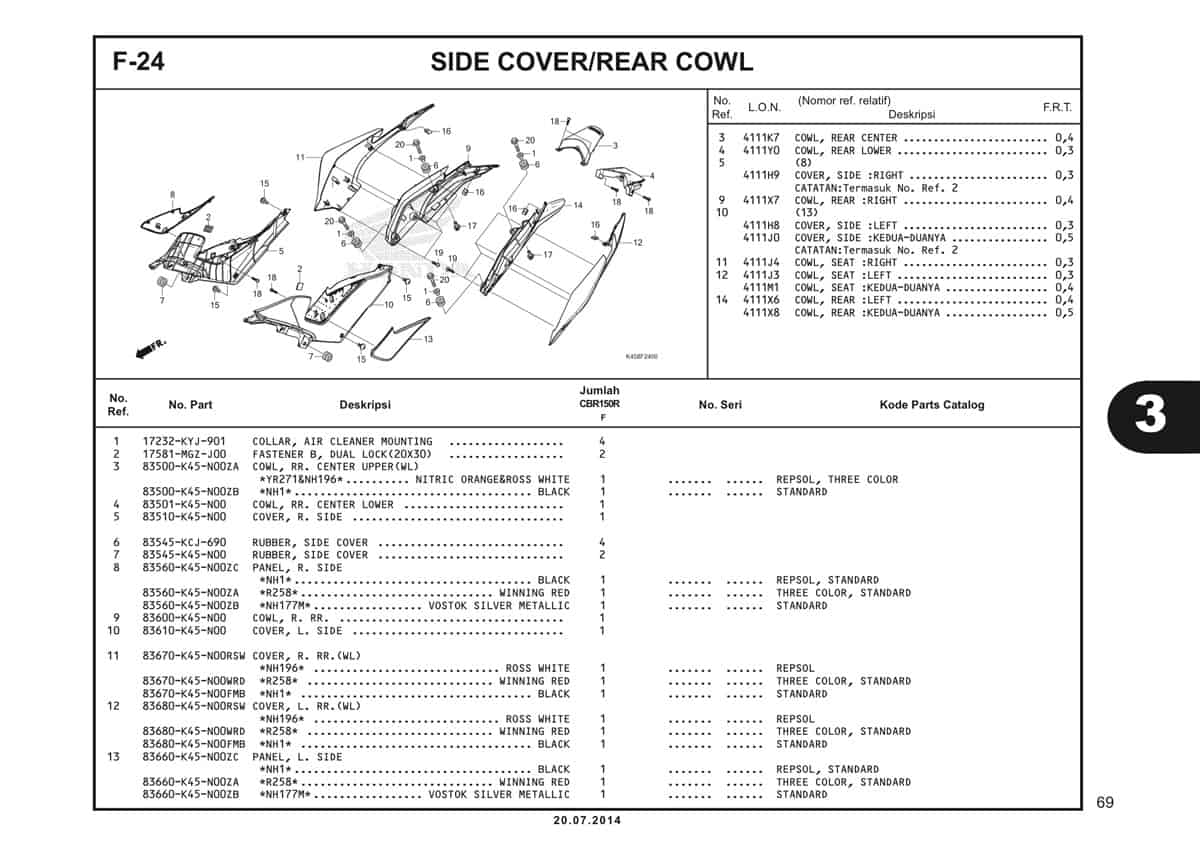 F-24 Side Cover Rear Cowl Katalog CBR 150R K45A