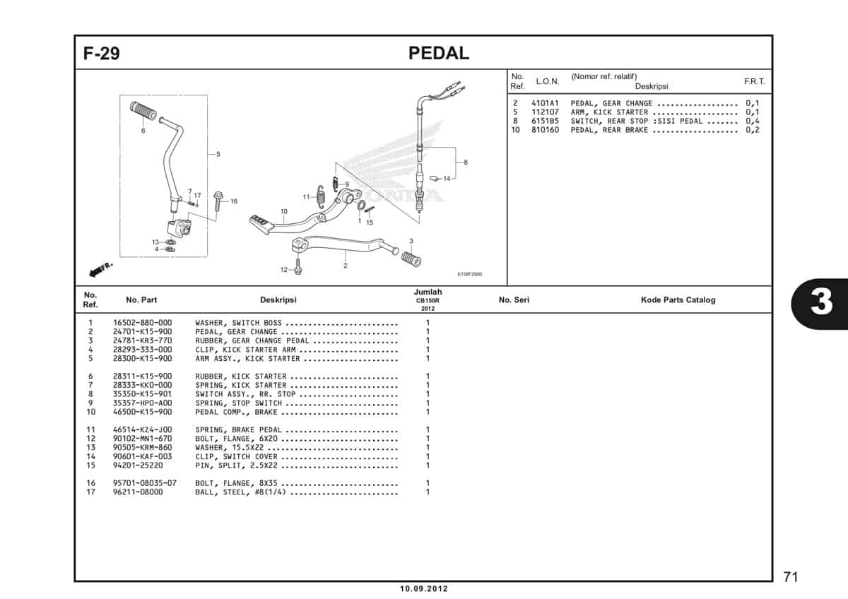 F-29 Pedal Katalog CB150R StreetFire K15