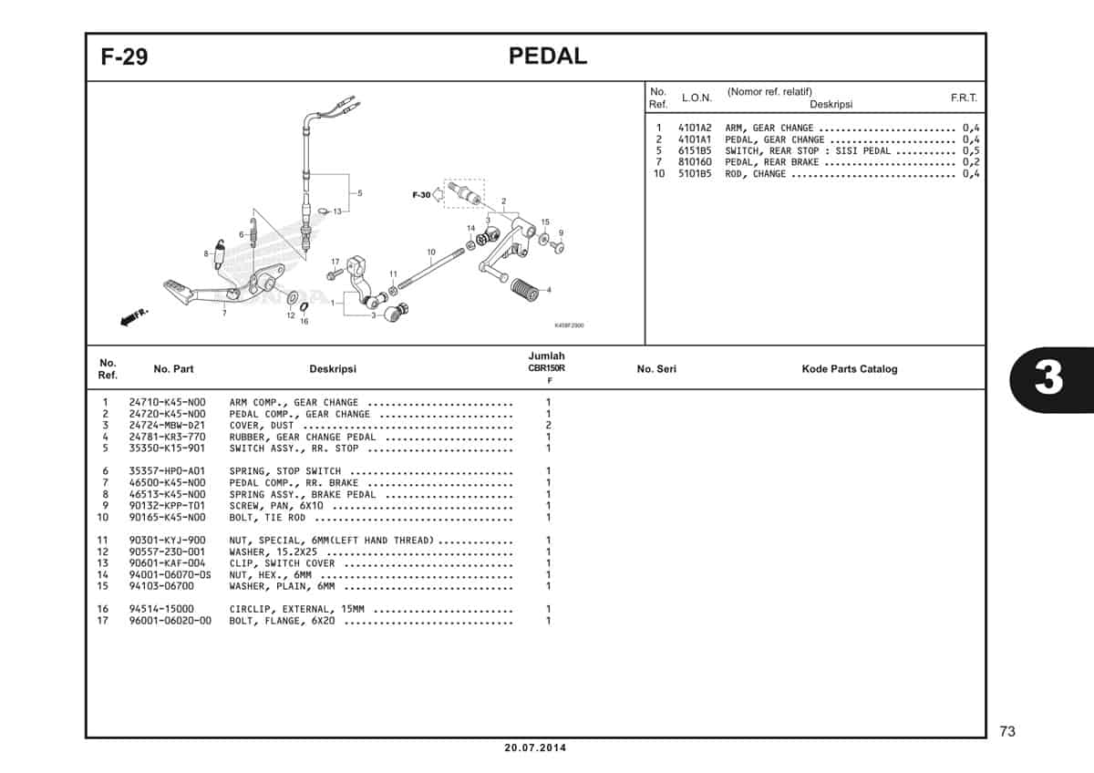 F-29 Pedal Katalog CBR 150R K45A