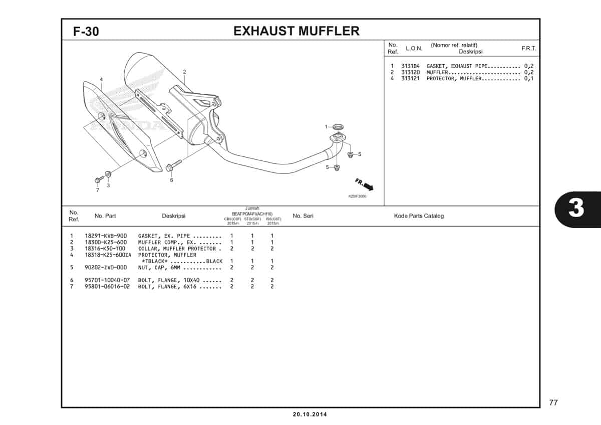 F 30 Exhaust Muffler Katalog BeAT eSP K25