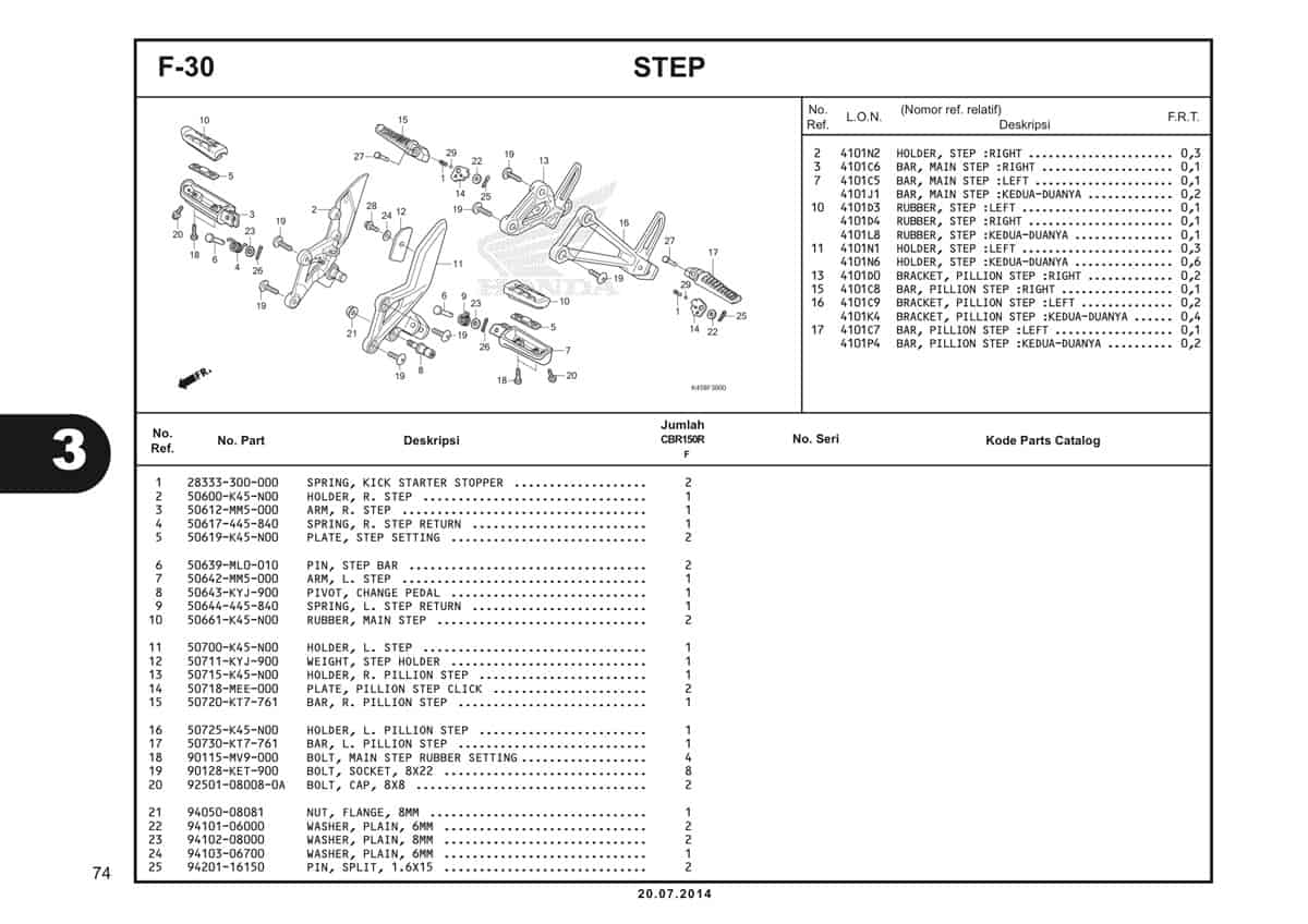 F-30 Step Katalog CBR 150R K45A