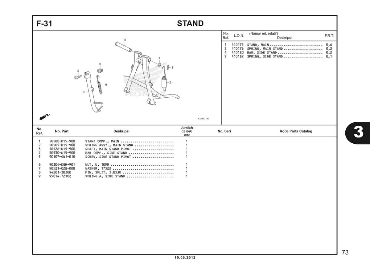 F-31 Stand Katalog CB150R StreetFire K15