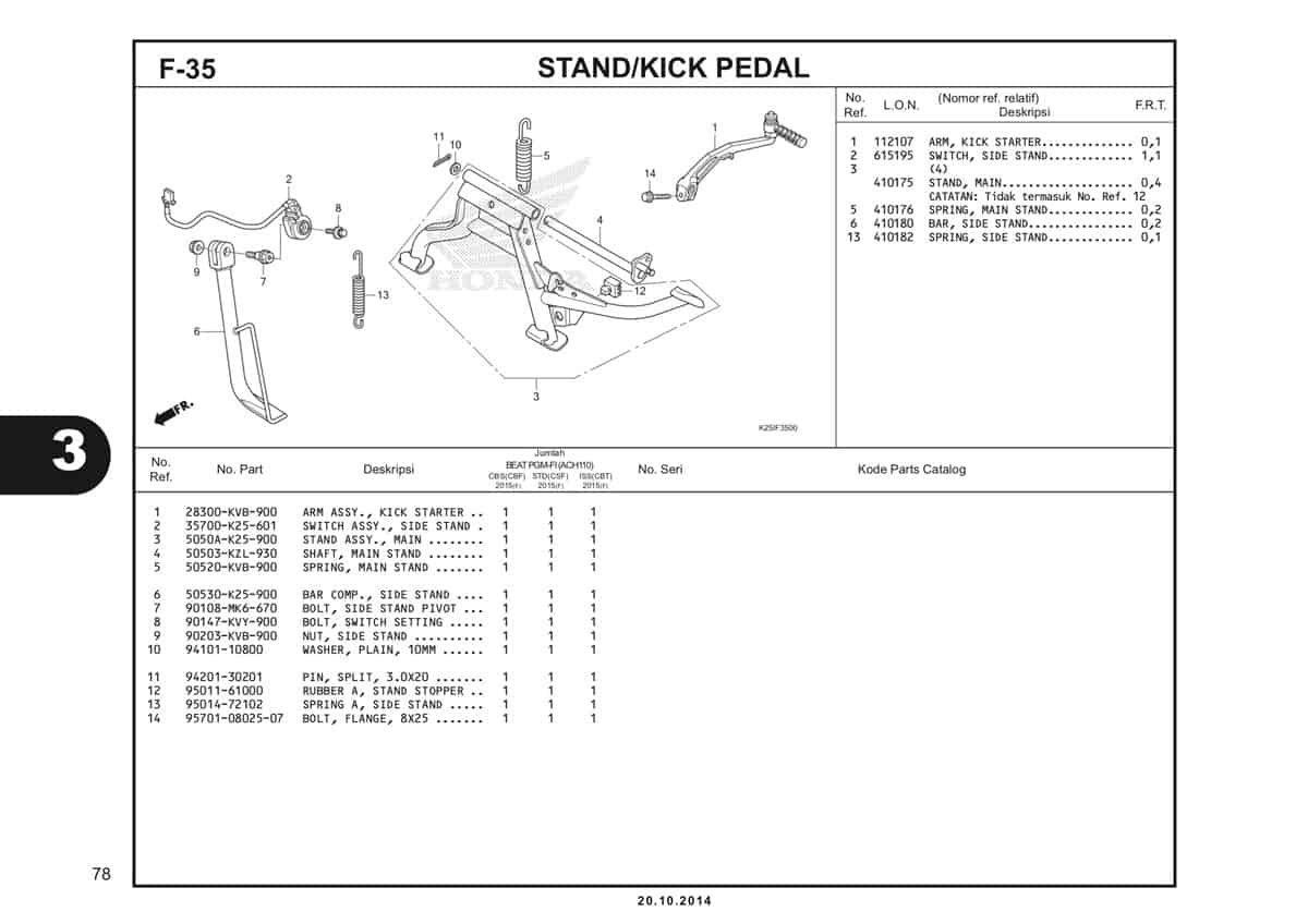 F 35 Stand/Kick Pedal Katalog BeAT eSP K25