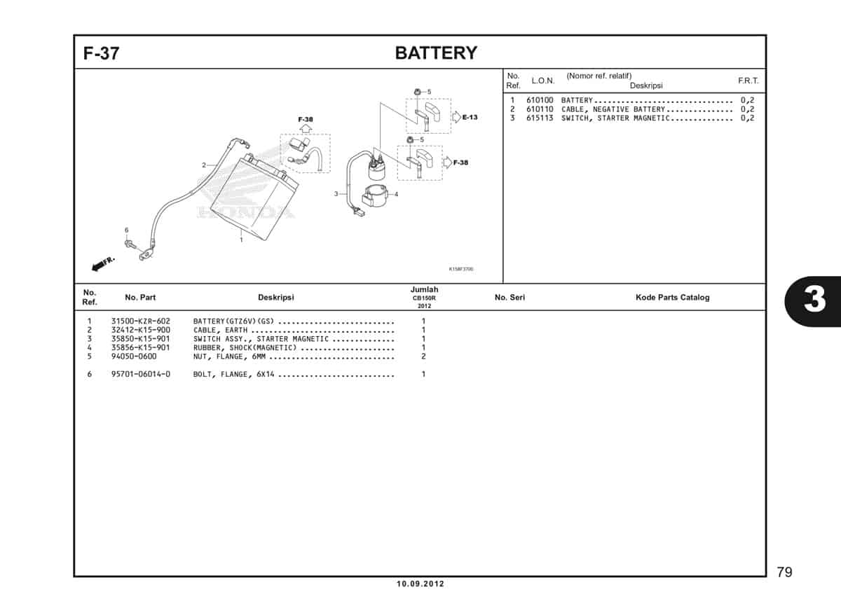 F-37 Battery Katalog CB150R StreetFire K15