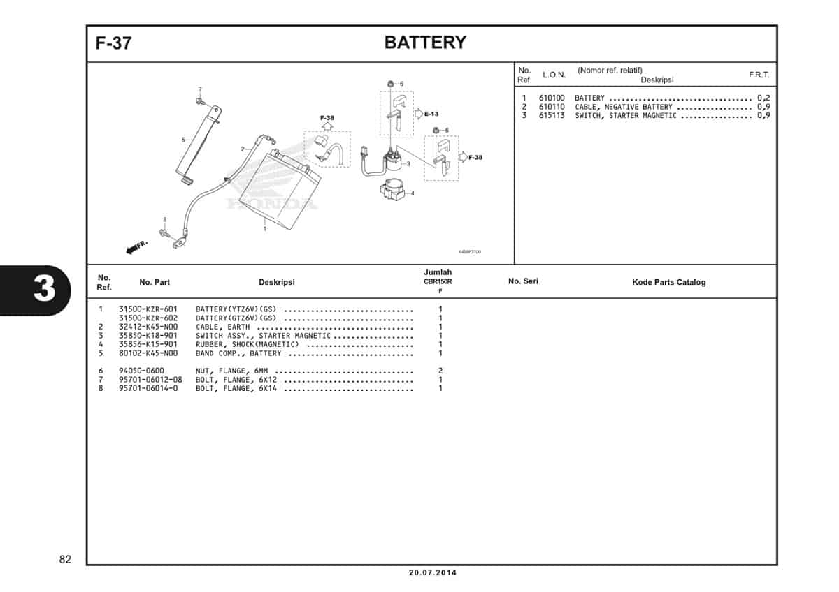 F-37 Battery Katalog CBR 150R K45A