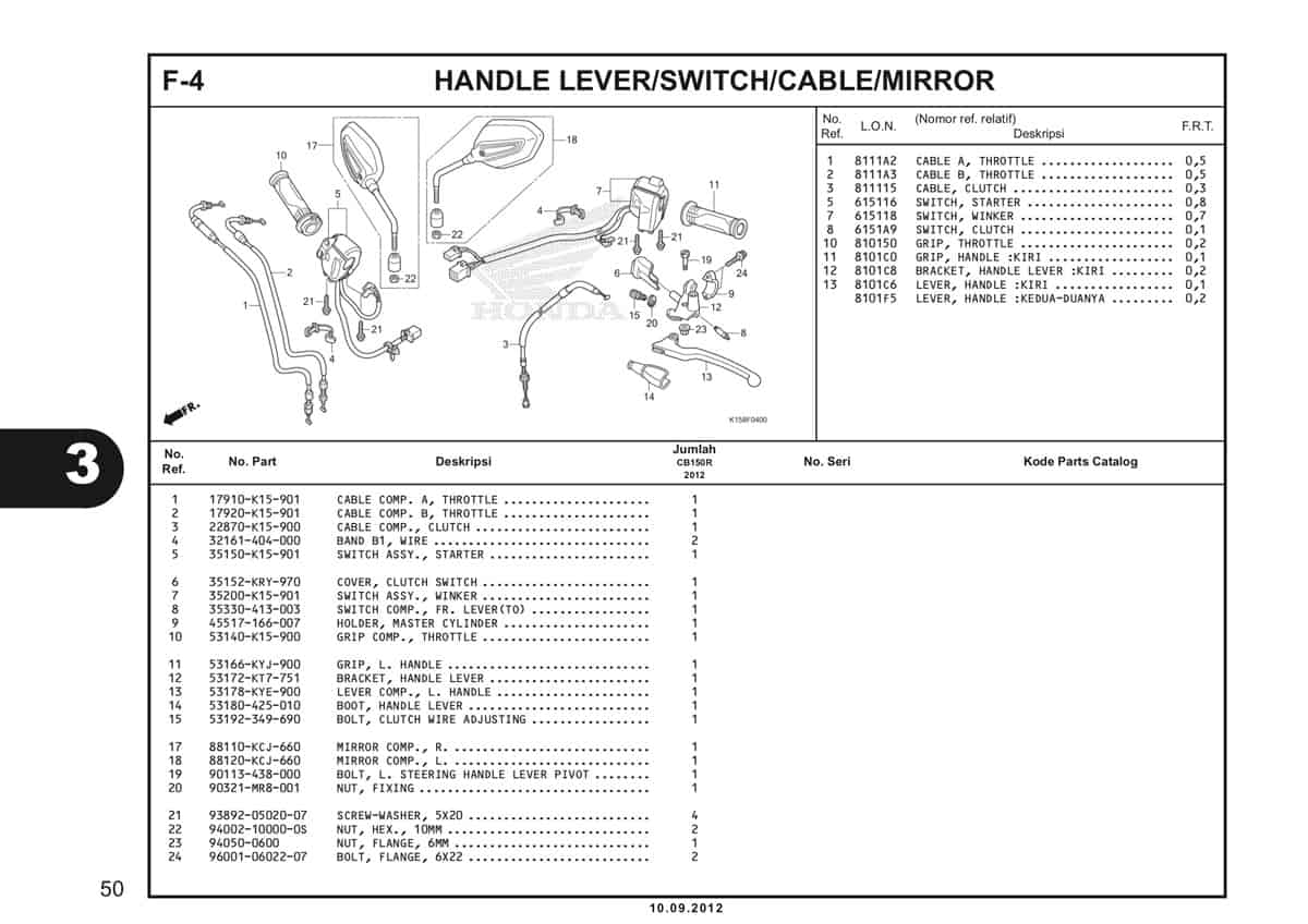 F-4 Handle Lever/Switch/Cable/Mirror Katalog CB150R StreetFire K15