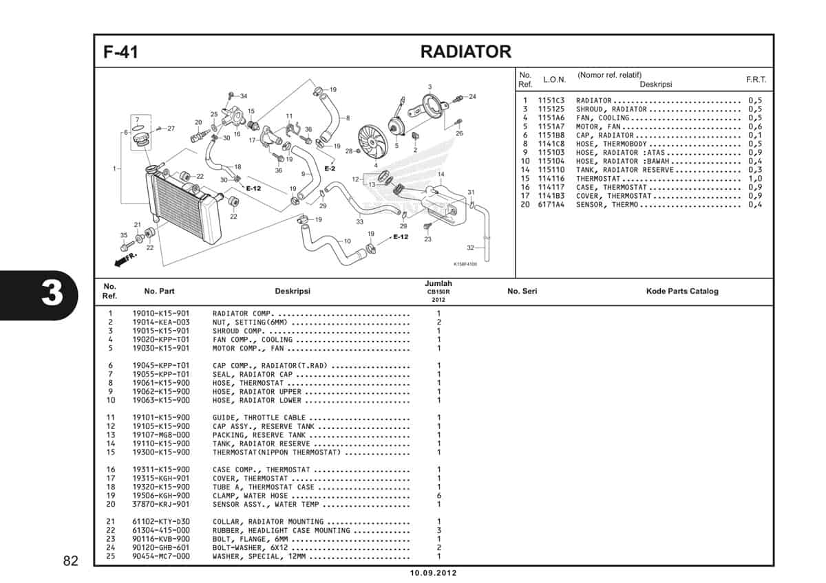 F-41 Radiator Katalog CB150R StreetFire K15