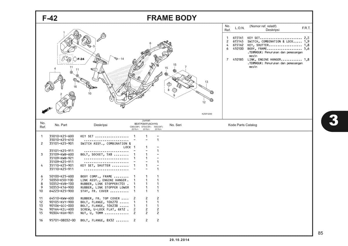 F 42 Frame Body Katalog BeAT eSP K25