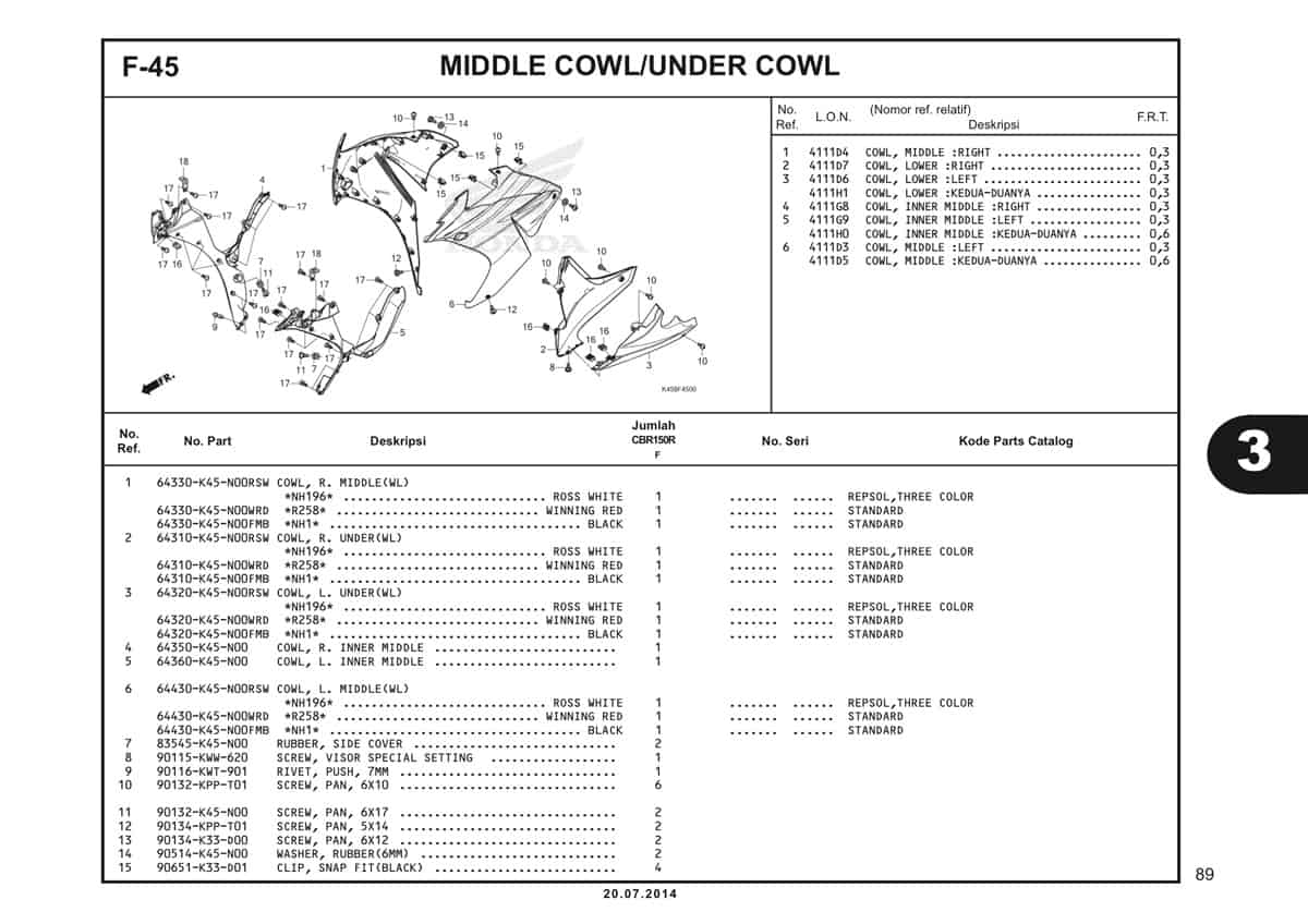 F-45 Middle Cowl Under Cowl Katalog CBR 150R K45A