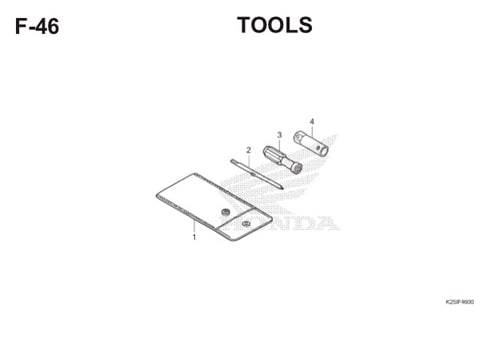 F 46 Tools BeAT eSP K25