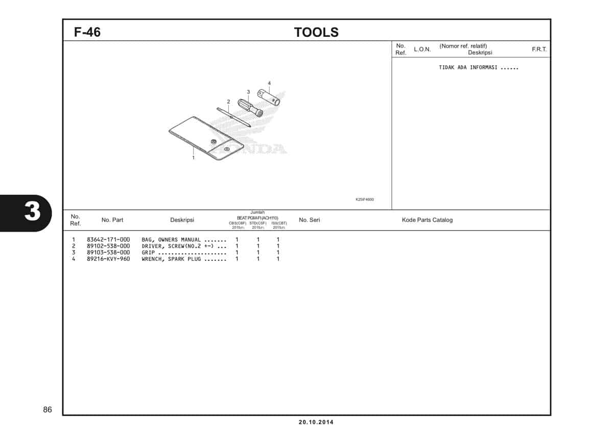 F 46 Tools Katalog BeAT eSP K25