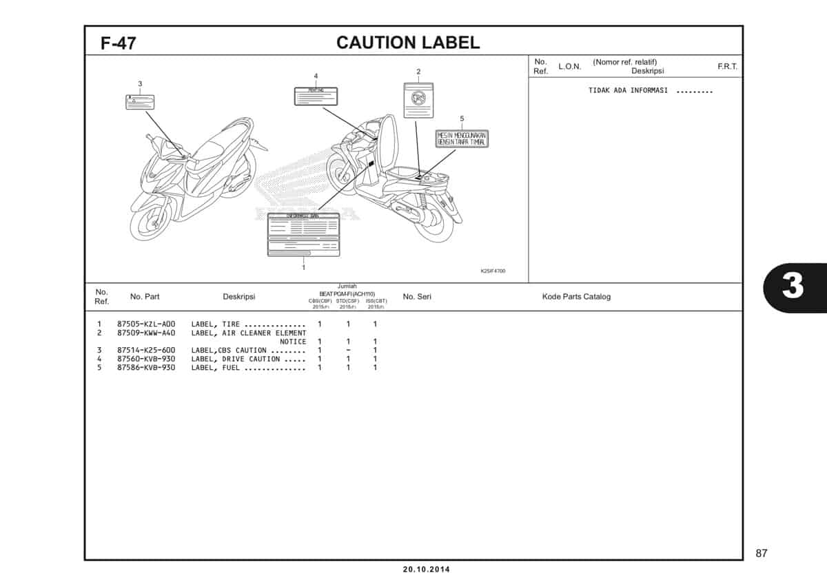 F 47 Caution Label Katalog BeAT eSP K25