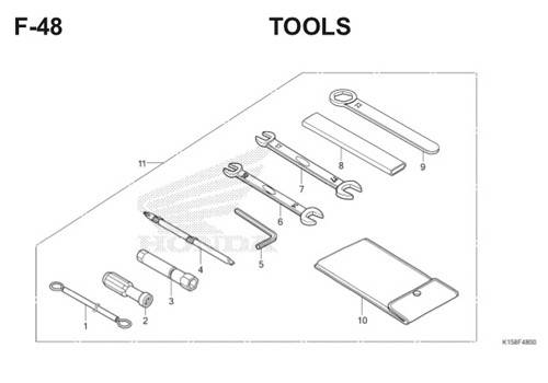 F-48 Tools CB150R StreetFire K15