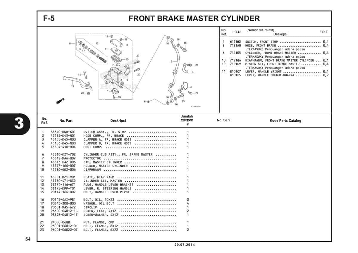 F-5 FR Brake Master Cylinder Katalog CBR 150R K45A