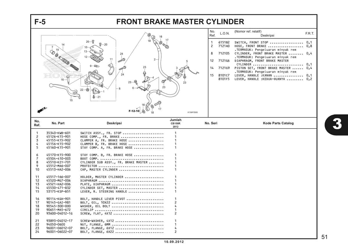 F-5-Front Brake Master Cylinder Katalog CB150R StreetFire K15