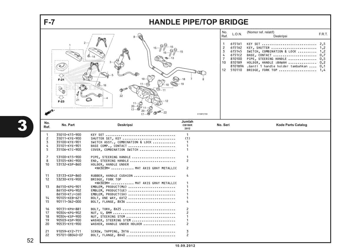 F-7 Handle Pipe Top Bridge Katalog CB150R StreetFire K15