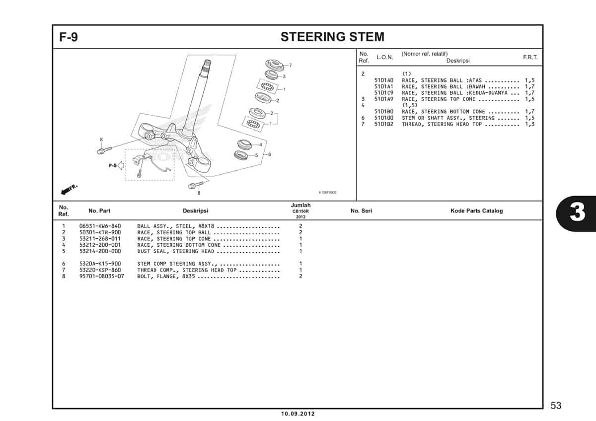 F-9 Steering Stem Katalog CB150R StreetFire K15