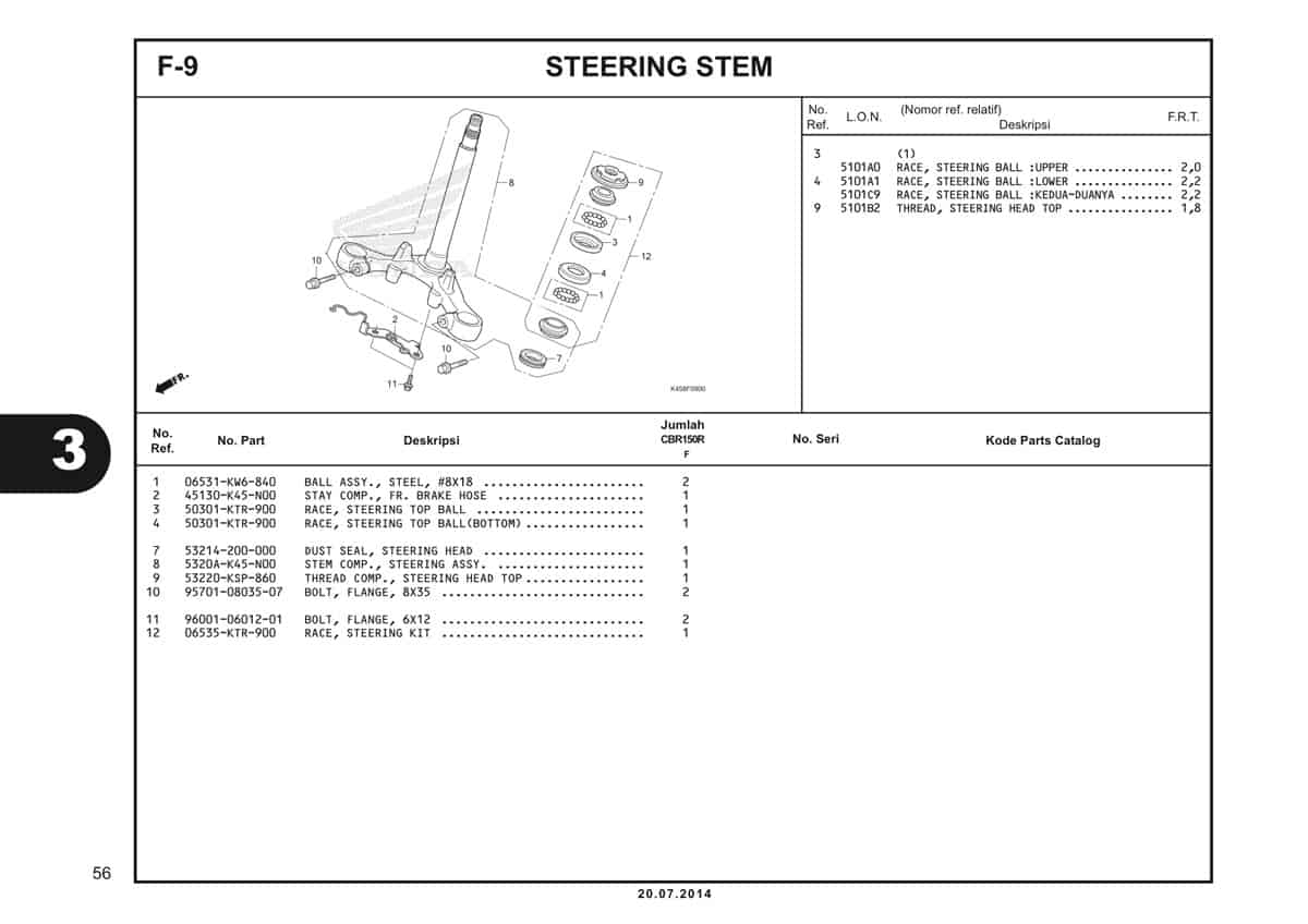 F-9 Steering Stem Katalog CBR 150R K45A