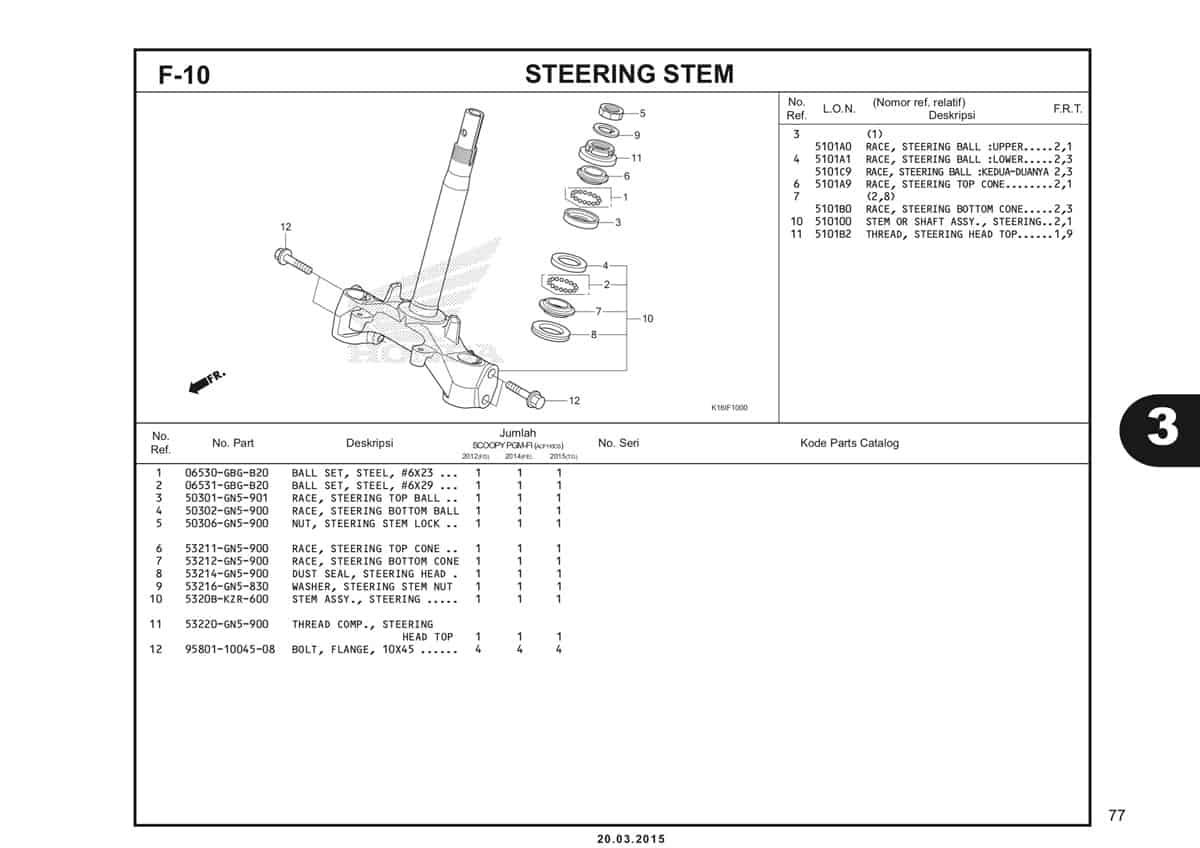 F-10 Steering Stem Katalog Scoopy eSP K16